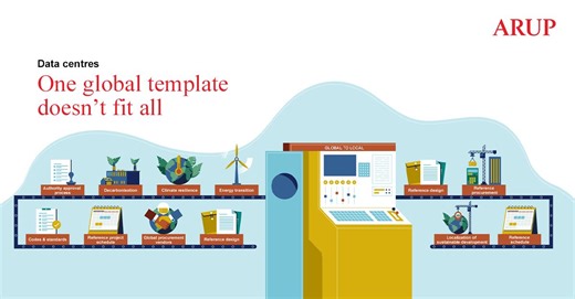 How Arup modernizes data centres | Arup posted on the topic | LinkedIn