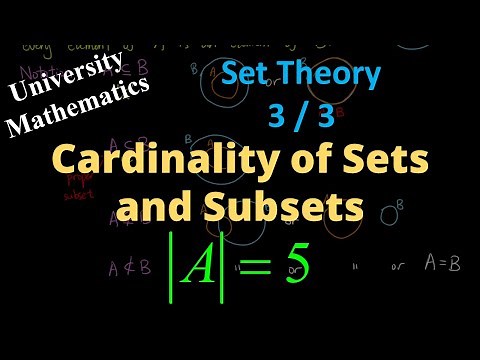 Cardinality of Sets and Subsets | Set Theory 3/3 | University Mathematics