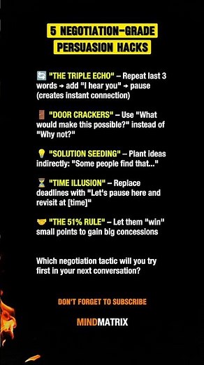 THE FBI PERSUASION ALGORITHM: How Hostage Negotiators Get to "Yes"....