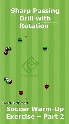 Sharp Passing Drill with Rotation | Soccer Warm Up Exercise – Part 2 | Soccer Exercises