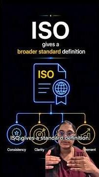 What is Quality? Juran, Crosby & ISO explained #Quality #ISO9001 #CQE # #qualityassurance