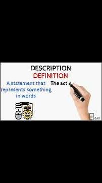 Watch Description Definition #Shorts