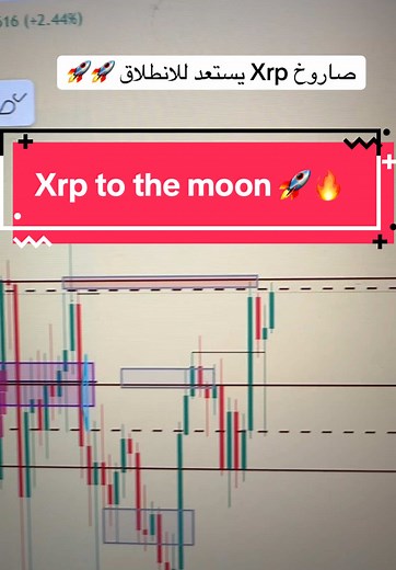 #creatorsearchinsights هل نشهد انطلاق صاروخي قريباً #xrp #xrpcommunity #كريبتو #alltcoin #foryou #fyp #fypシ゚ #btc #سعر_البيتكوين