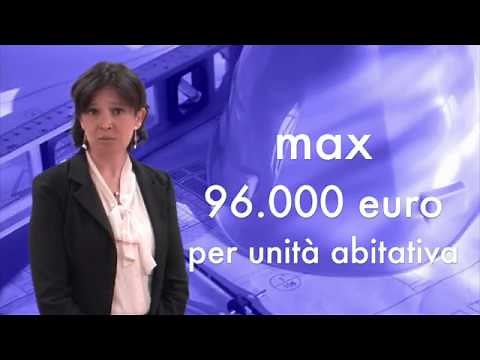 Il Bonus Ristrutturazioni