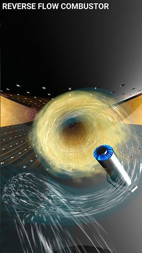 APU Engine Fire-up | 3D Animation