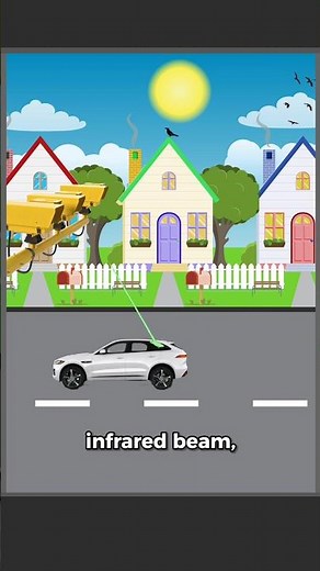 how do speed detector cameras work?