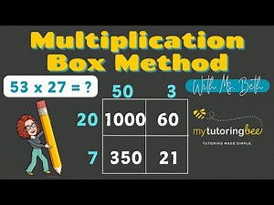 Multiplication Box Method
