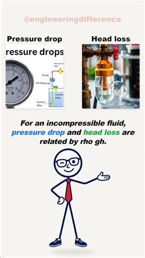 Pressure Drop vs Head Loss 💧📉 What’s the Difference? #chemicalengineering #engineeringdifference