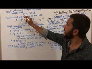 madaline training algorithm