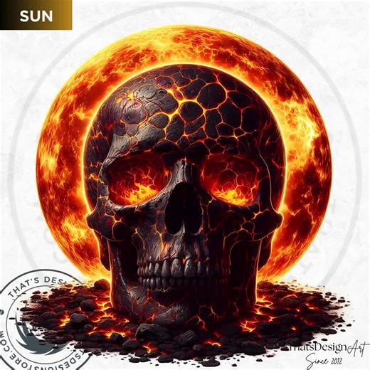 Solar System Skull Clipart: 31 Planets PNG, Sublimation Graphics (digital Download, Commercial Use) - Etsy