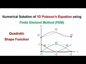 Quadratic shape functions in finite element method, 1D Poisson's equation