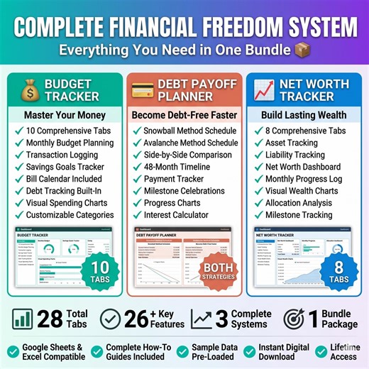 Financial Freedom Bundle | Budget Tracker, Debt Payoff Planner & Net Worth Tracker | Google Sheets Templates - Etsy UK