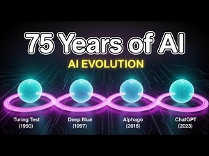 The Complete History of AI: 1950 to 2025 Explained