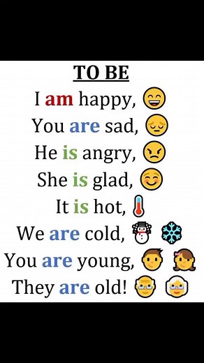 Grade 2 Verb To Be Worksheets for Kids