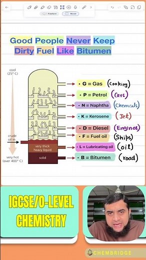 Master Fractional Distillation in 1 Minute | Chemistry Made Easy