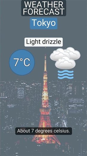 Weather forecast for Tokyo on 24 December 2025