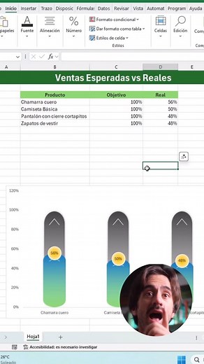 3.3K views · 1.3K reactions | Dejen de hacer gráficos feos en Excel  y para que no digan que no tienen los programas, TODO LO HICE EN EXCEL! | A2 Aprende y Aplica | Facebook