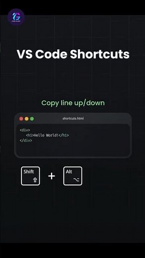 STOP Coding Slow! 🚫 10 VS Code Shortcuts That Make You 2x Faster (2026) #short #css