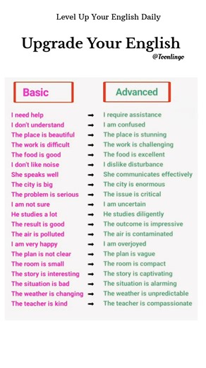 Level Up Your English 🚀#learnenglish#dailyenglish#englishshorts #englishspeaking #improveyourenglish