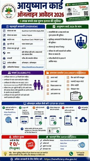 Ayushman Card 2026 Online Apply | घर बैठे बनाएं आयुष्मान कार्ड #AyushmanCard #PMJAY