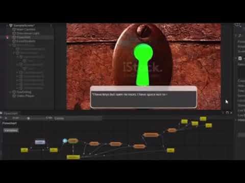 1st year of college project - story telling - branch narrative/ player choice using fungus- Unity