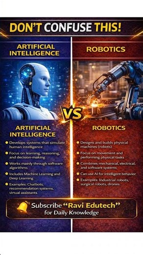 AI vs. Robotics Explained in 30 Seconds! ⚡ #shorts #raviedutech #ai #robotics #education