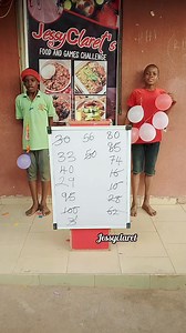 1.5M views · 8.8K reactions | Chiji vs Chukwuebuka guess number challenge  | Jessyclaret | Facebook