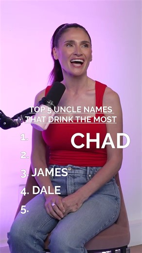 GUESS THE TOP 5 UNCLE NAMES THAT DRINK THE MOST