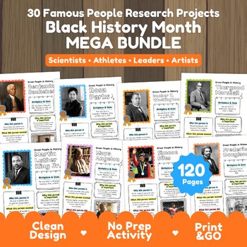 Black History Month MEGA BUNDLE | 31 Biography Research Projects