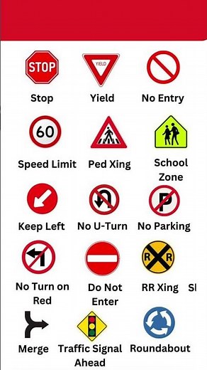 Road Signs & Their Meaning Explained #RoadAwareness