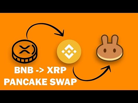 How to Buy XRP with BNB on Pancake Swap