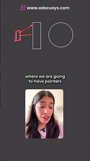 Simplest explanation of BTrees and Multi-Level Indexing | How much optimisation is possible?