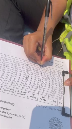 46K views · 422 reactions | "Mapping the World: A Cinematic Journey through Plane Table Survey" Credit: Bibhuti and the Group GE | Kathmandu University, Dhulikhel | Facebook