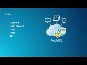 ArcGIS Runtime SDKs: Building a Routing Application