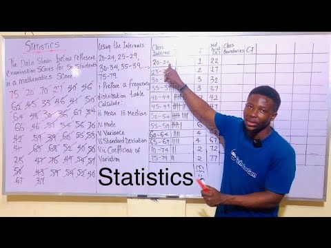 STATISTICS: Mean, Median, Mode | Class Interval | Grouped Data #statistics #mean #median #mode