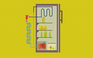How Does A Refrigerator Work? | Refrigeration Explained