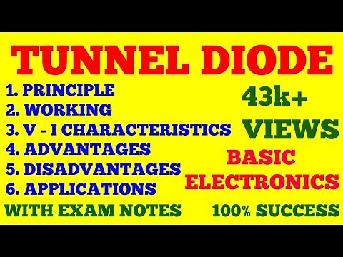 TUNNEL DIODE || PRINCIPLE, WORKING, V - I CHARACTERISTICS OF TUNNEL DIODE || WITH EXAM NOTES ||