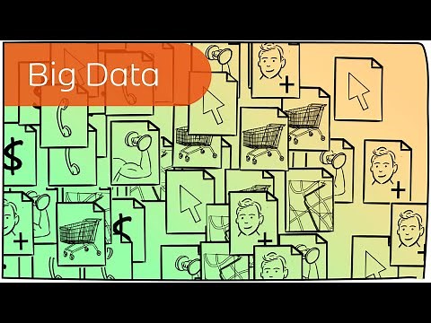 Big Data in 3 Minuten erklärt