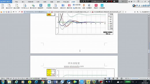 Pixhawk飞控第一部分：PID理论理解及其C语言代码