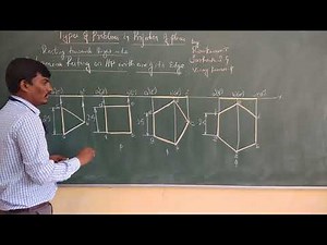 types of problem in Projection Of Planes