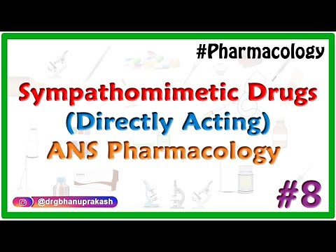1.Cholinergic Pharmacology: Directly Acting Cholinomimetics (ANS Pharmacology)