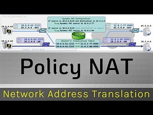 Policy NAT - Network Address Translation