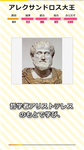 【最強の征服者】アレクサンドロス大王…負け知らずの若き天才【世界史全人物評価#116】 #shorts