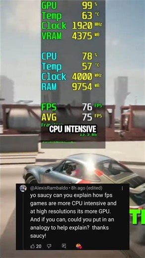 how intense graphics work? #gaming #gamingcomputer