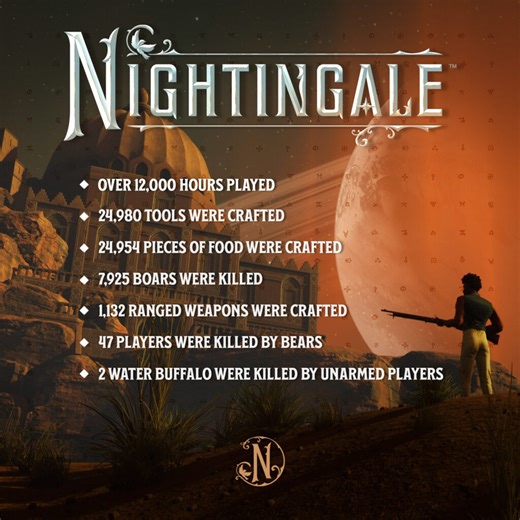 Perfect Ten: The best MMOs for the year-round Halloween season