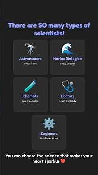 You Can Be a Scientist Too — Inspiring Kids to Explore, Ask, and Discover