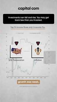 Why the U.S. Economy Is Becoming Dangerously Top-Heavy