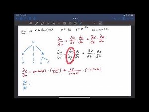 14.5 Part 2 - Advanced Chain Rule
