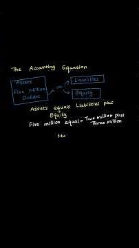 WGU D775 OA – Critical Concept Breakdown