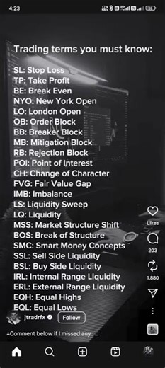 10 September 2025 Mosr Important Full Form In Trading #ytshort